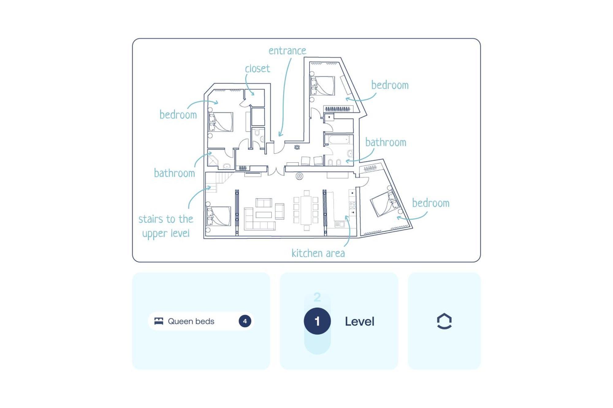 Turnkey I Old Town 5br Loft * Praga