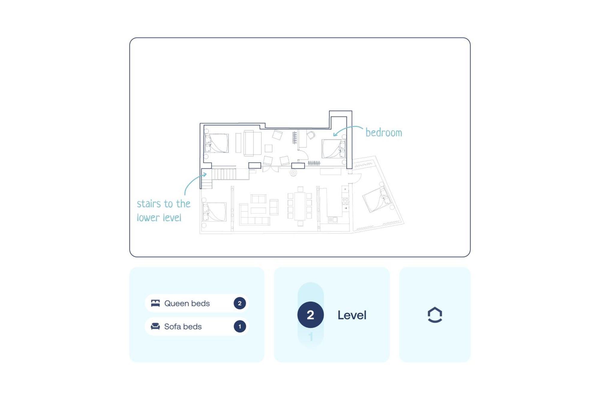 Turnkey I Old Town 5br Loft Appartamento *
